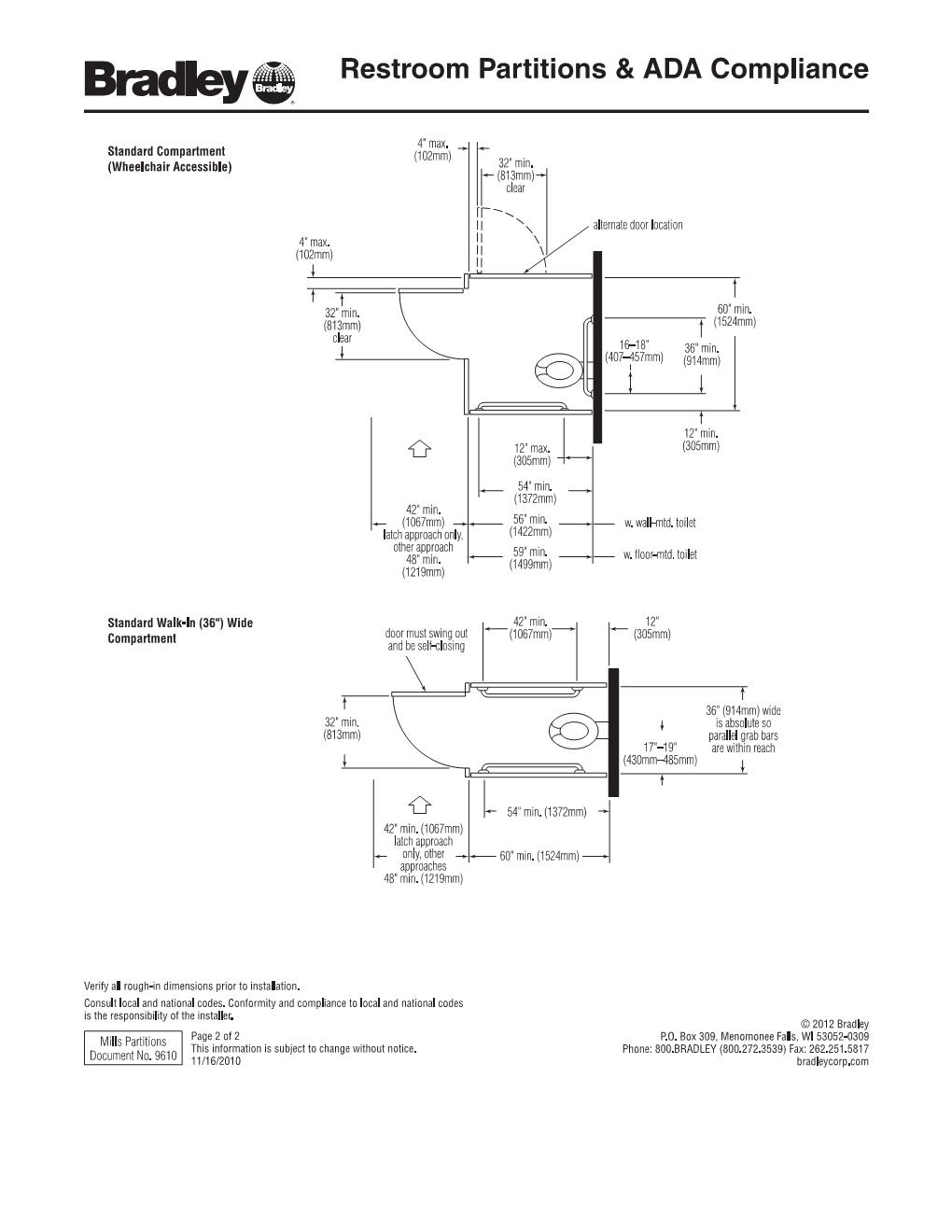 RESTROOM SPACE PLANNING –&nbsp;ADA