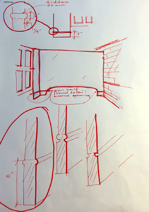 INTERIOR DESIGNER’S RESOLUTION TO STONE&nbsp;PARTITIONS